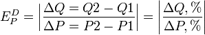 Опис : E_{P}^D= \left | \frac{\Delta{Q} = Q2 - Q1}{\Delta{P} = P2 - P1} \right \vert = \left | \frac{\Delta{Q},%}{\Delta{P},%} \right \vert